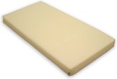Bedlade Matras 90x190x10 - 90x190