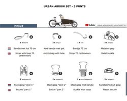 Melia Baby/peuter schaal bev.set 3P Urban Arrow bakfiets