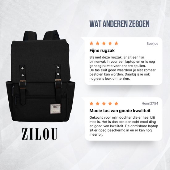 ZILOU® Rugtas - 20-35L - 16 inch Laptop Rugzak - Schooltas - Unisex - Waterafstotend - Zwart - ZILOU®