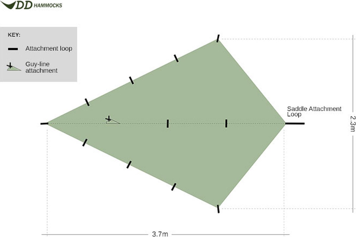 DD Hammocks Superlight Bikepacker Tarp