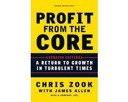 Profit From The Core