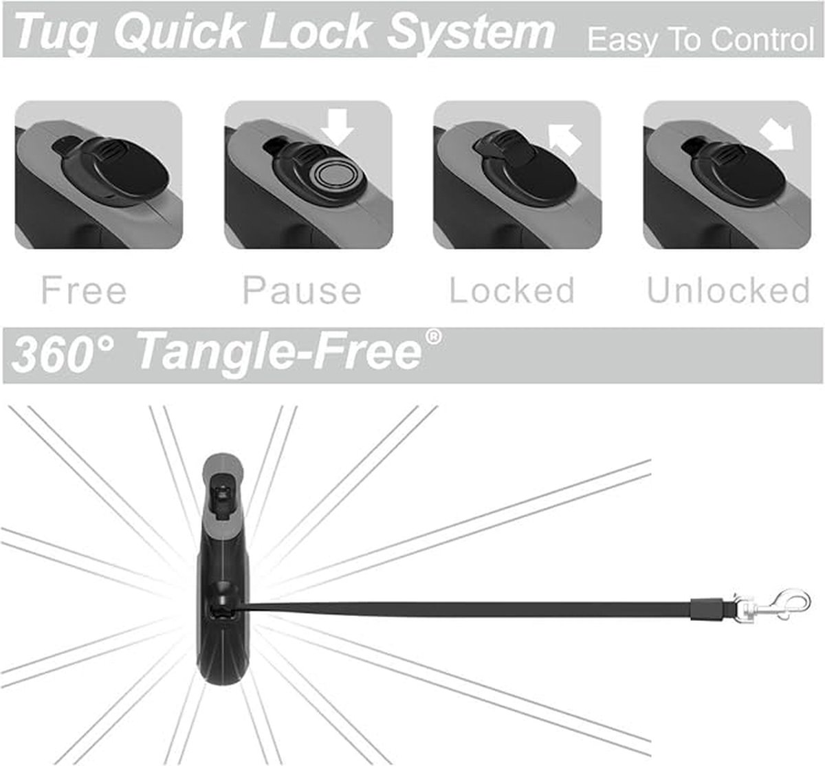 hondenrollijn - lange intrekbare hondenriem, hondenriem, uittrekbaar, hondenriem, rollijn voor wandelingen S (Pack of 1) , 5 m