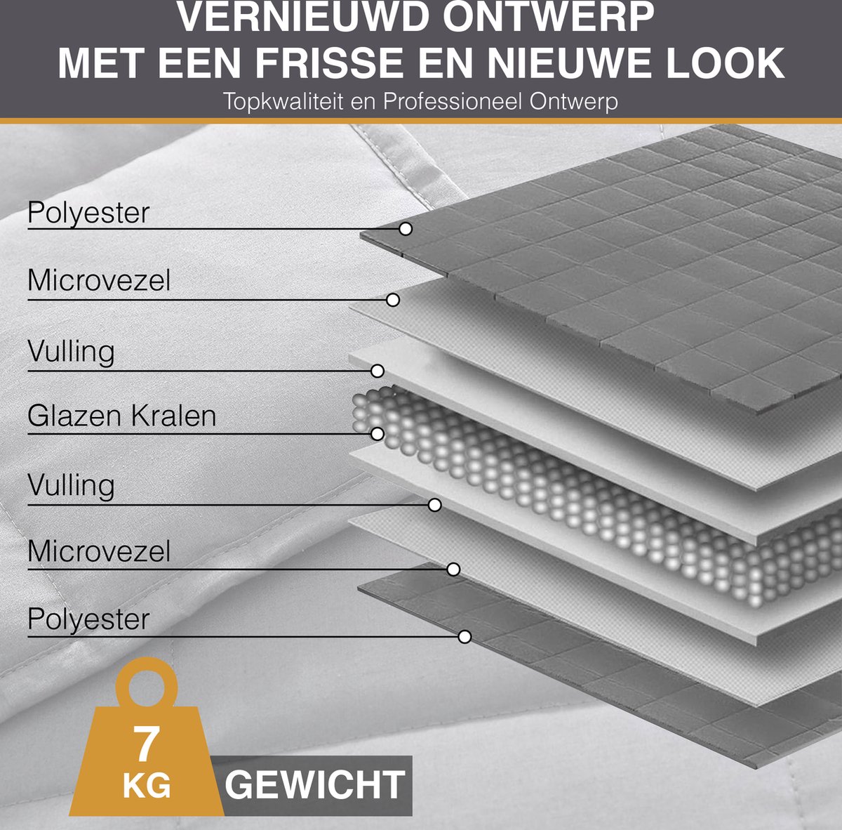 Ontspanningsdeken Tweekleurig IDMarket Verzwaringsdeken Celeste - 7 Kg, 150x200 Cm, Grijs/crème, Omkeerbaar Cura Verzwaringsdeken