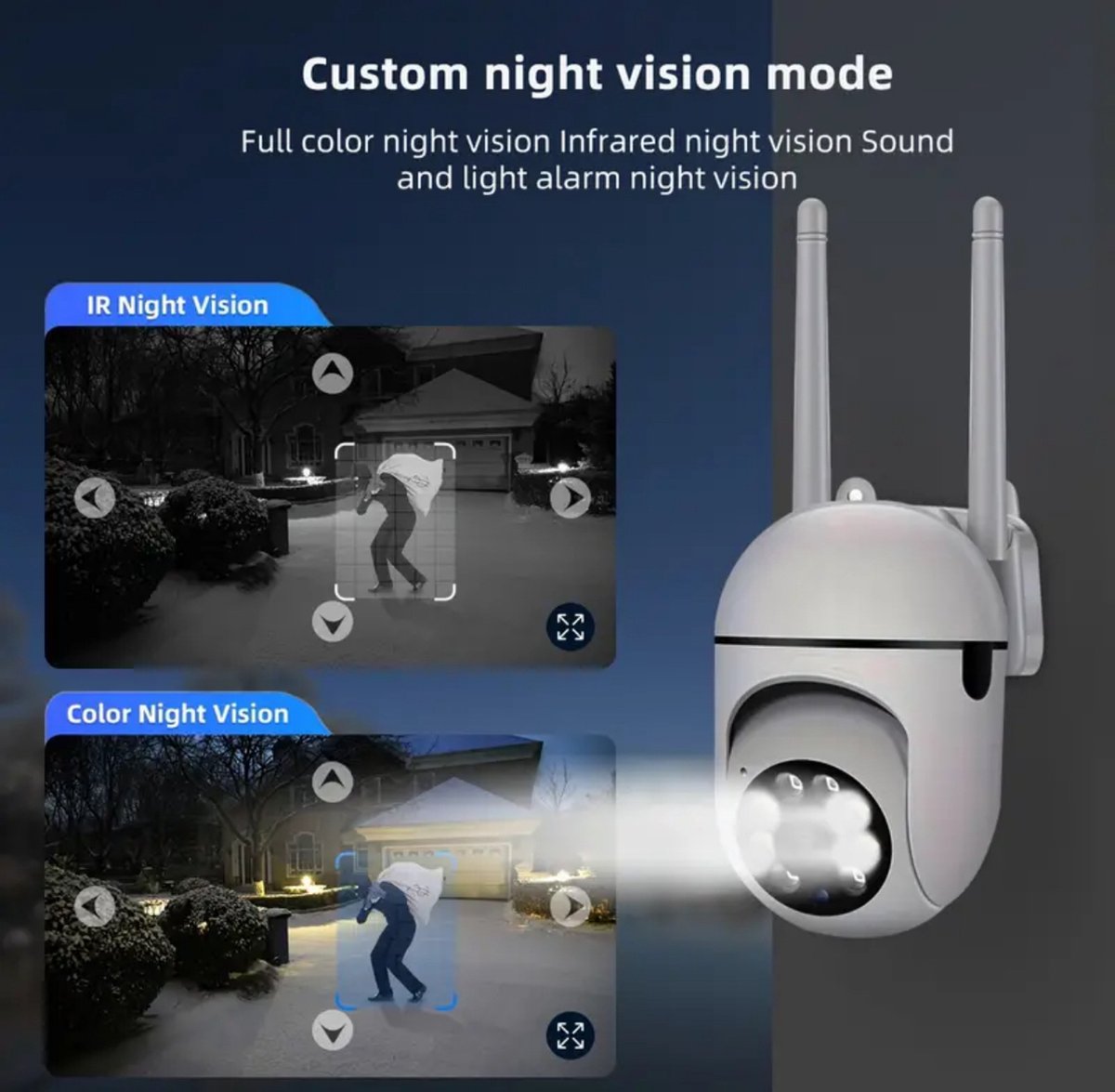Full HD 1080P Wifi Bewakingscamera - PTZ IP Camera Binnen en Buiten - Nachtzicht en Bewegingsdetectie – foto 4