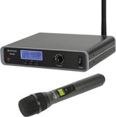Citronic RU105-H 1 kanaals draadloos microfoon systeem Multi-UHF
