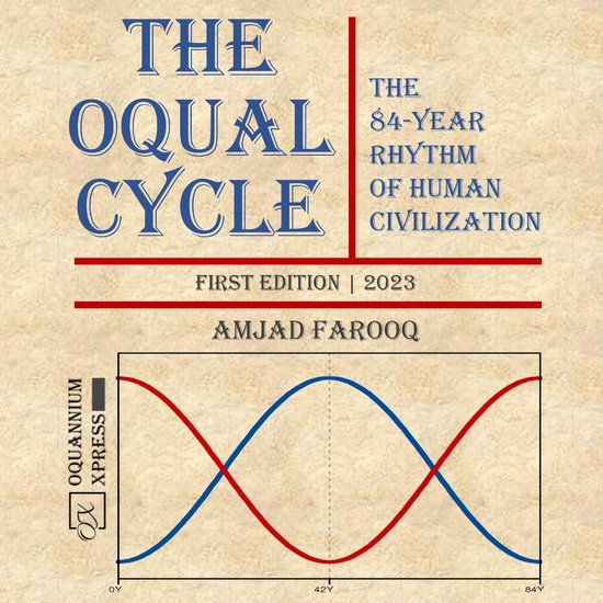 The Oqual Cycle: The 84-Year Rhythm of Human Civilization (2 ... - cover