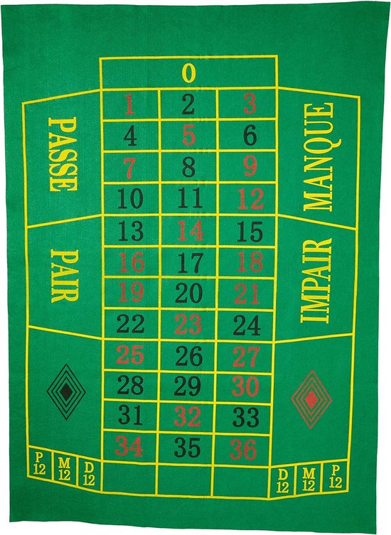 Tapis sur le thème des jeux de hasard, tapis imprimé table de roulette de casino, décoration jetons de poker, tapis de salle de jeux - France Tapis sur le thème des jeux de hasard, tapis imprimé table de roulette de casino, décoration jetons de poker, tapis de salle de jeux - France