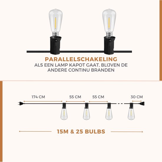 Schema van de parallelle schakeling van LED-lampen. Afmetingen van een 15-meter lichtsnoer met 25 lampen.