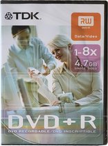 TDK RW DVD+R 4.7GB 8x Speed