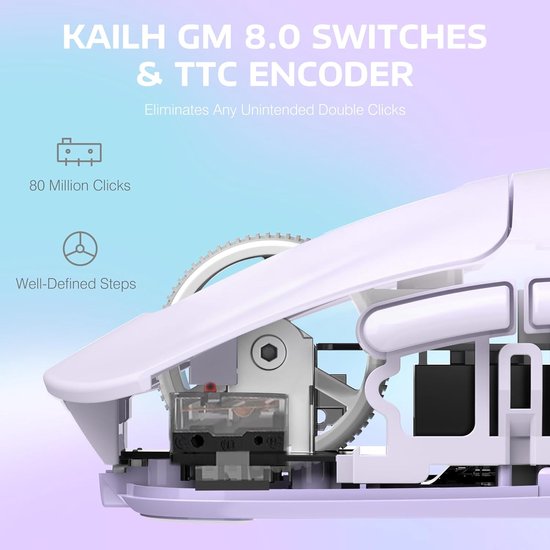 Gedetailleerde doorsnede van de binnenkant van een witte gamingmuis, met de Kailh GM 8.0 schakelaars en TTC-encoder.