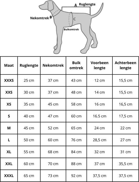 Rukka Pets Protect Overall