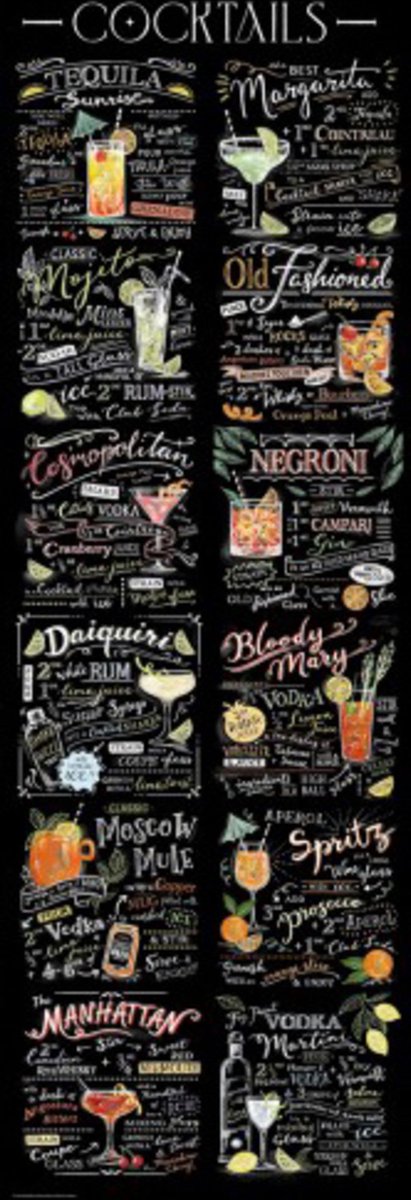 Grupo Erik Poster Cocktail 53x158cm Divers