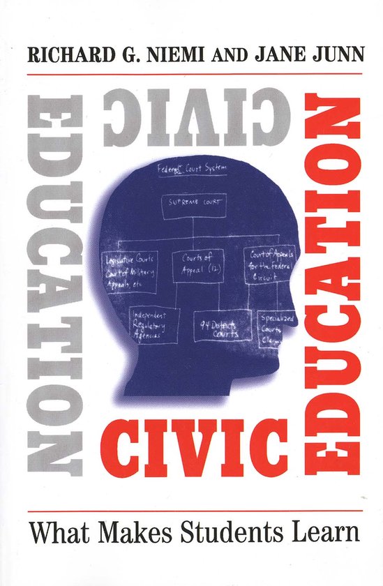 Civic Education - cover