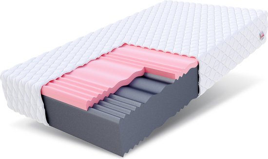 Koudschuim matras POLO MAX DOUBLE 140X200 HOOGTE 24cm