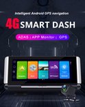 4G Smart Dash GPS navigatiesysteem met ADAS, APP Monitor en GPS-icoontjes op het scherm: Navigatie, Muziek, DVR, Wifi hotspot, Bluetooth.