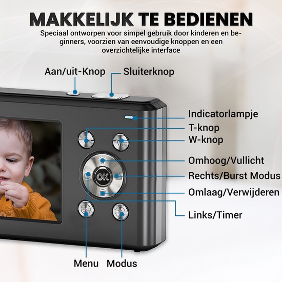 Zwarte compactcamera met gedetailleerde knoppen en poorten, met labels in het Nederlands. Toont een deel van een kindergezicht op het scherm.