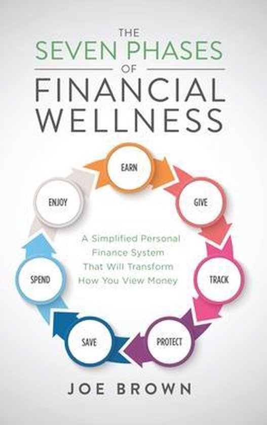 The Seven Phases of Financial Wellness - cover