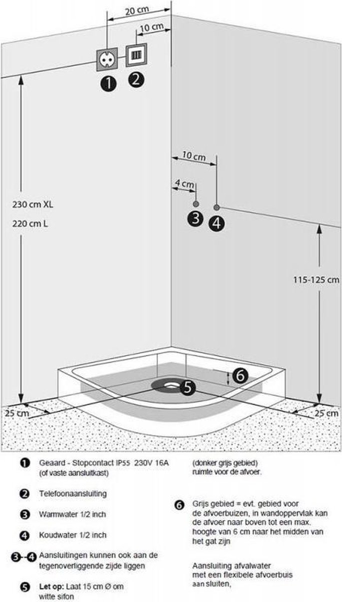 Complete Gesloten Douchecabine 90X90X215 Fiona. THERMOSTAATKRAAN. Luxe
