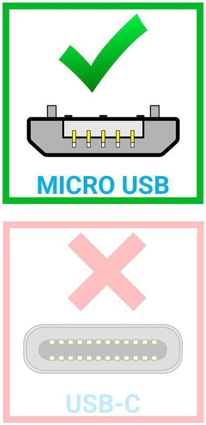 Illustratie van Micro USB aansluiting met vinkje en USB-C aansluiting met kruis