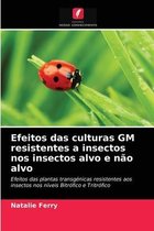 Efeitos das culturas GM resistentes a insectos nos insectos alvo e não alvo