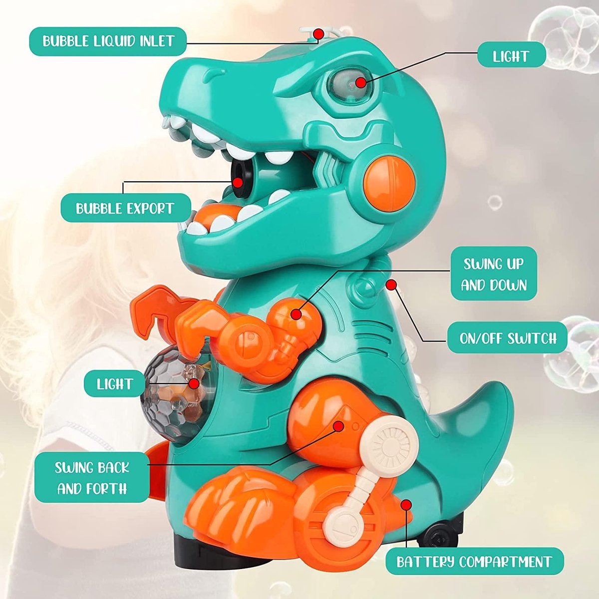 Dinosaurus