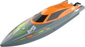 Trendtrading RC Race Boot - TB30RC High Speed Racing Boat 2.4GHZ - SPEED 20KM - Radiografisch boot