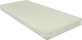 Bedworld Matras 90x200cm Eenpersoonsbed - Koudschuim - Gemiddeld Comfort - Matrashoes met rits