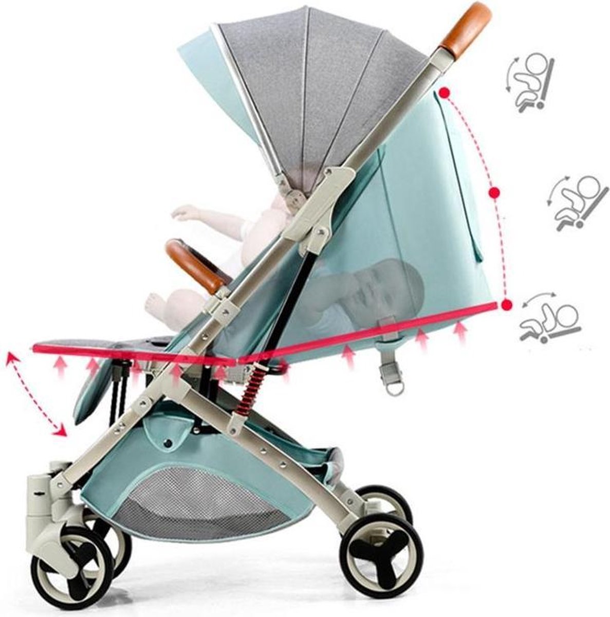 Babyset Kinderwagen Opvouwbaar Wandelwagen Met Zonnescherm 80x46x99cm 04 Jaar Oud Babyset Kinderwagen Opvouwbaar Wandelwagen Met Zonnescherm 80x46x99cm 04 Jaar Oud