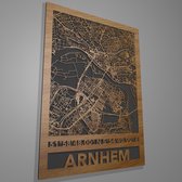 Stadskaart Arnhem met coördinaten