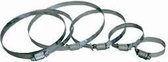 Verkeersbord klem Hi-Torque, diverse afmetingen 93 - 157 mm