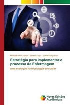 Estrategia para implementar o processo de Enfermagem