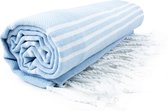 Unico Hamamdoeken 100x180cm 6 stuks-Licht Blauw