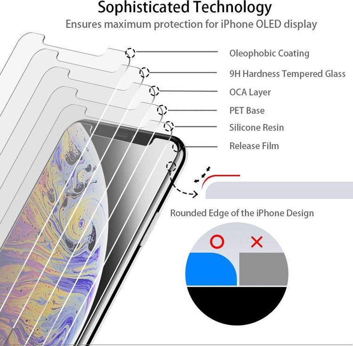 Verre Trempé iPhone XS/XS Max/X/XR, Protection Ecran Film Protecteur Vitre  pour iPhone X/XS/XS Max/XR, sans Bulles avec Easy Installation Tool Haut