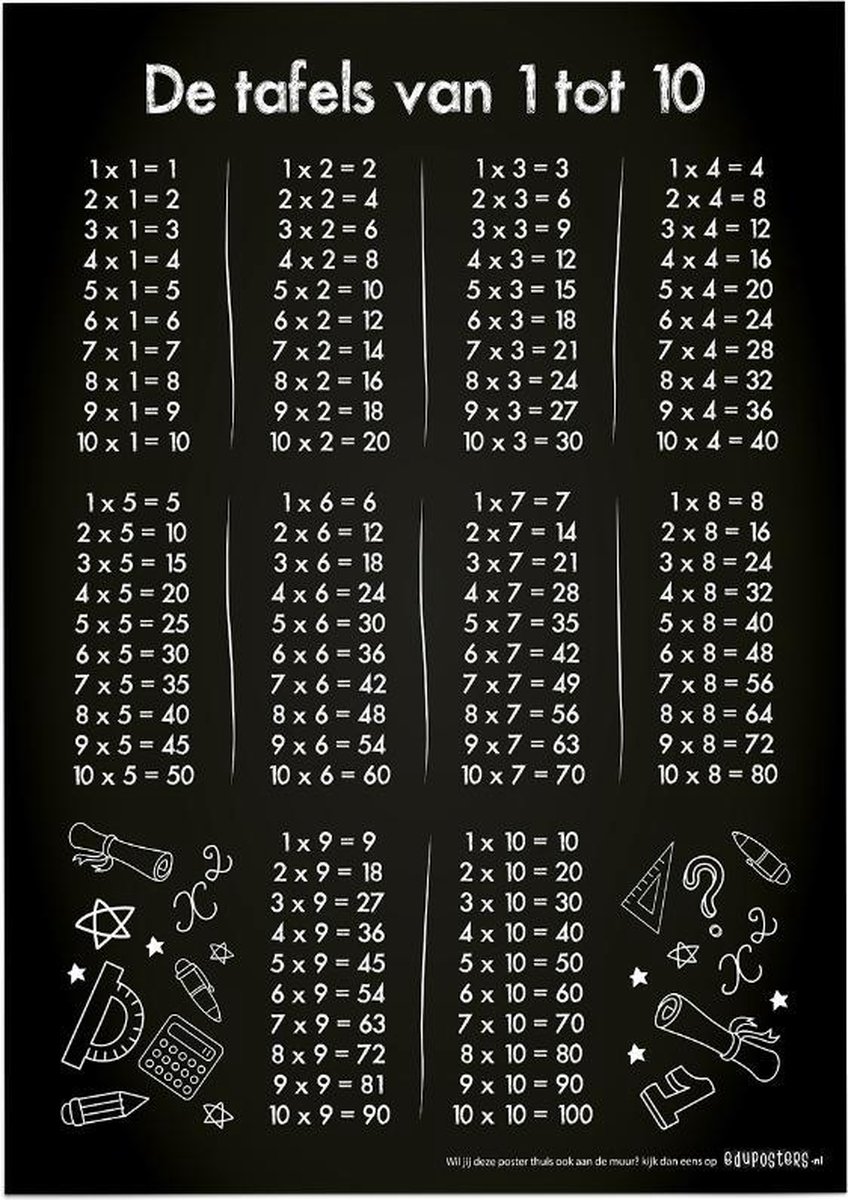 Educatieve poster (Posterpapier) - Rekenen tafels zwart krijtbord - 29.7 x 42 cm (A3)