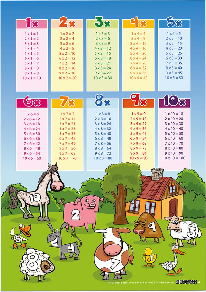 eduposters Educatieve poster (Posterpapier) - Rekenen tafels boerderij - 29.7 x 42 cm (A3) Beige
