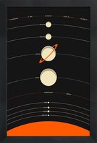 JUNIQE - Poster met houten lijst Solar System black -13x18 /Ivoor &