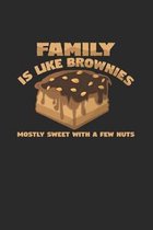 Family is like brownies