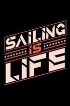 Sailing is Life