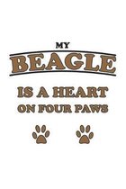 My Beagle is a heart on four paws