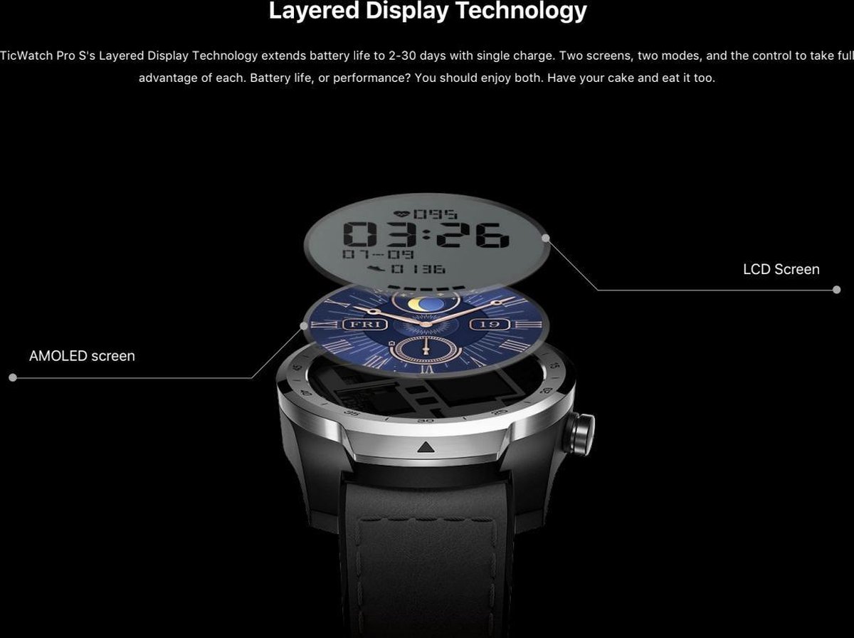 TicWatch Pro S Wear OS smartwatch 1GB RAM 8 GB ROM | AMOLED dubble layer  screen |... | bol.com