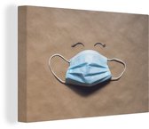 Masque de bouche plat laïc toile 2cm 30x20 cm - petit - Tirage photo sur toile (Décoration murale salon / chambre)
