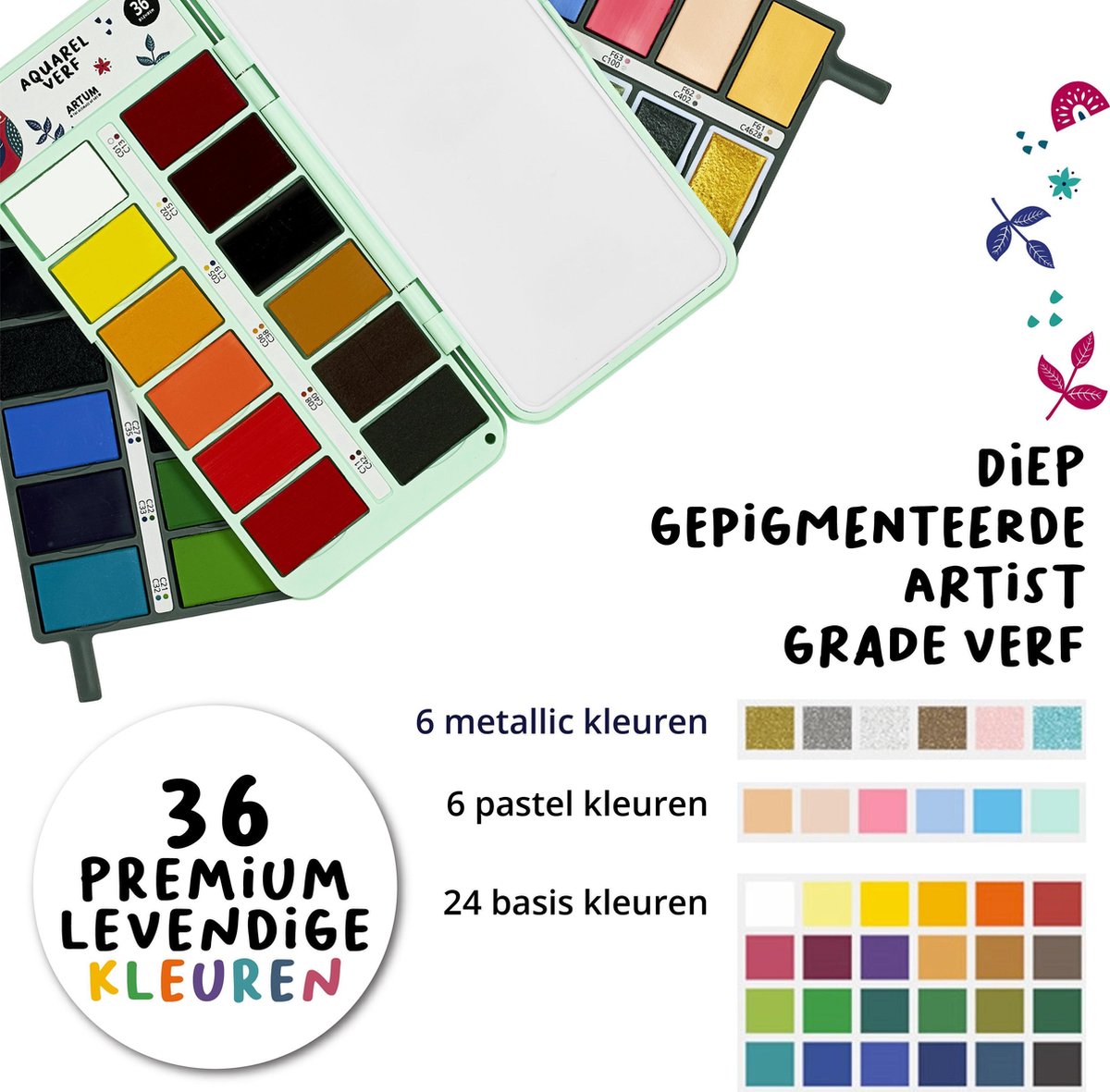 Aquarelverf Set met 36 Kleuren - Met Waterbrush en Spons - Waterverf - Schilderen - Handlettering - Brush Pennen — afbeelding 2
