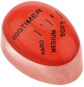 Kleur Veranderende Eierwekker – Kookwekker – Egg Timer – Keuken Gadget – Ei Timer – Eierkoker - Universeel Etc.