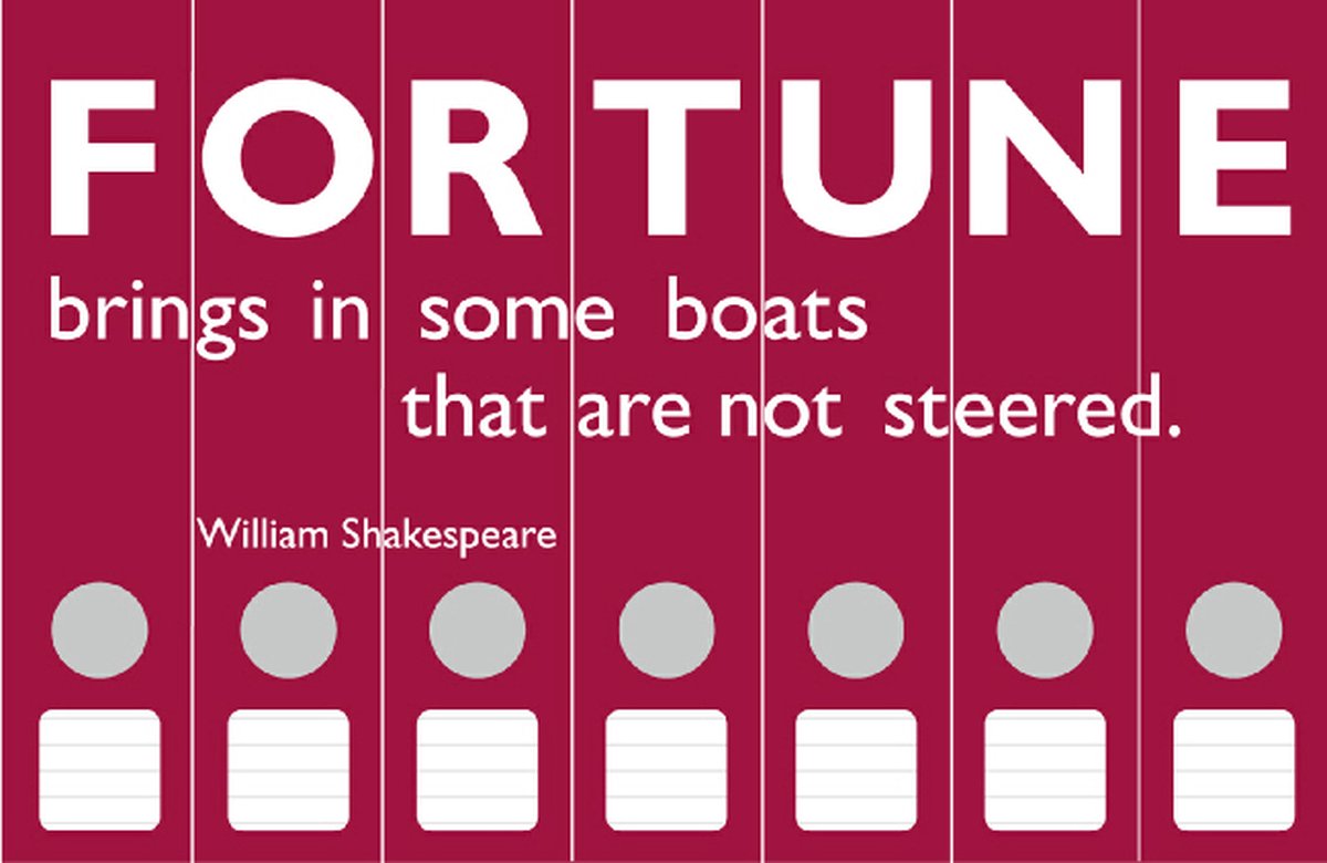 Ordneretiketten Fortune Quote – Zelfklevend – 7 Stuks – Voor Ordners 7,5-8 cm
