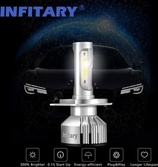 H4 Led Canbus Verlichting voor Auto's