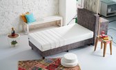 Fillego Kinder Matras | 90x200x14 | Natuurlijk Latex | wit