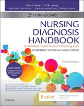 Nursing Diagnosis Handbook, 12th Edition Revised Reprint with 2021-2023 NANDA-I® Updates - E-Book