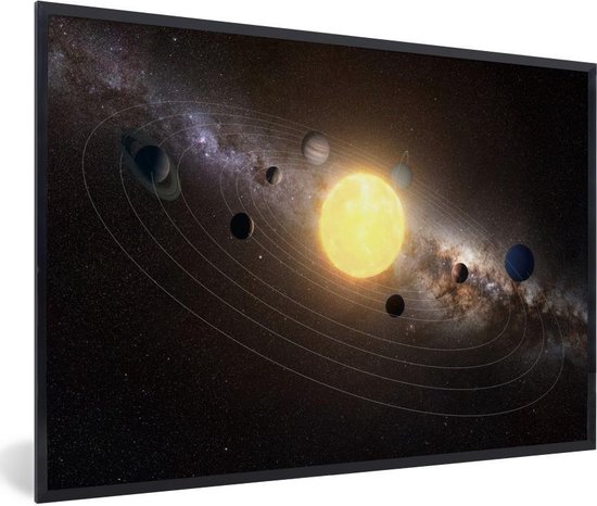 Fotolijst incl. Poster - Een illustratie van het zonnestelsel met de zon in het midden - 30x20 cm - Posterlijst