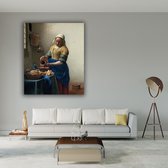 KEK Original - Oude Meesters - Het Melkmeisje - wanddecoratie - 150 x 170 cm - muurdecoratie - Plexiglas 5mm - Acrylglas - Schilderij