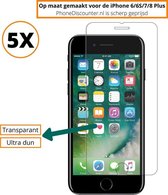 iphone 6s plus screen protector | iPhone 6S Plus full screenprotector | iPhone 6S Plus tempered glass screen protector 5x